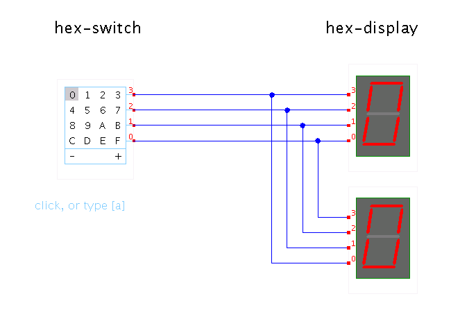 Hexadecimal (4 bit) switch and display screenshot
