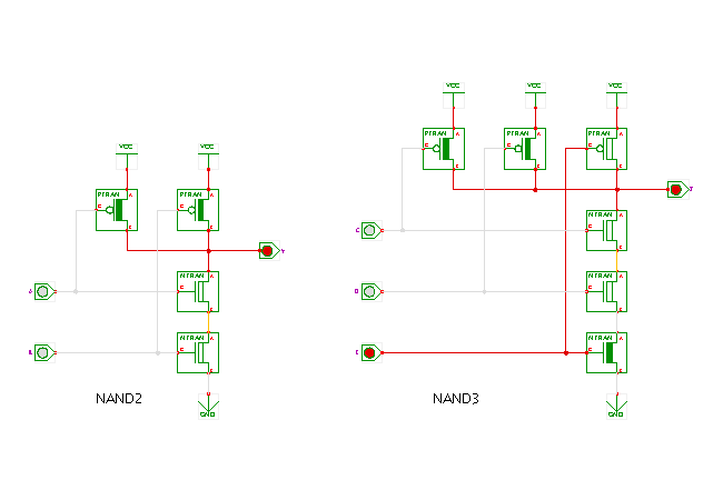 CMOS three-input NAND3 gate screenshot