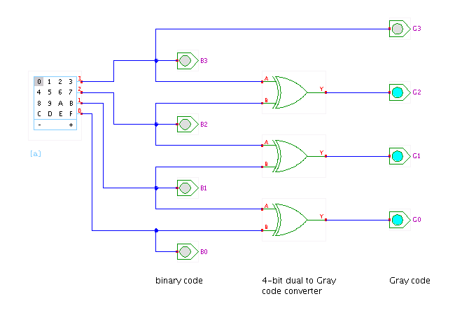 Dual- to Gray-code converter screenshot