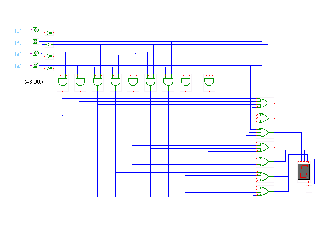 BCD to seven-segment display decoder screenshot