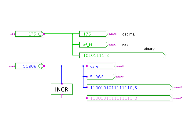 input and output components screenshot