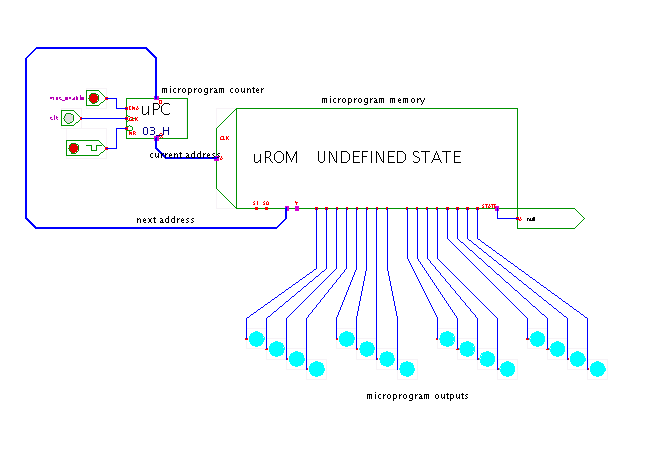 microprogrammed sequencer screenshot