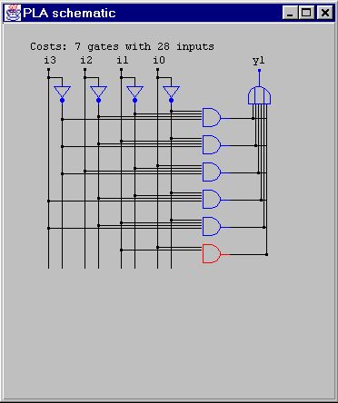 PLA+Loop