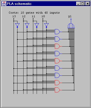 PLA+Loop