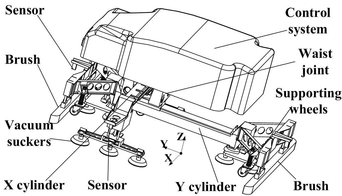 Skycleaner III2