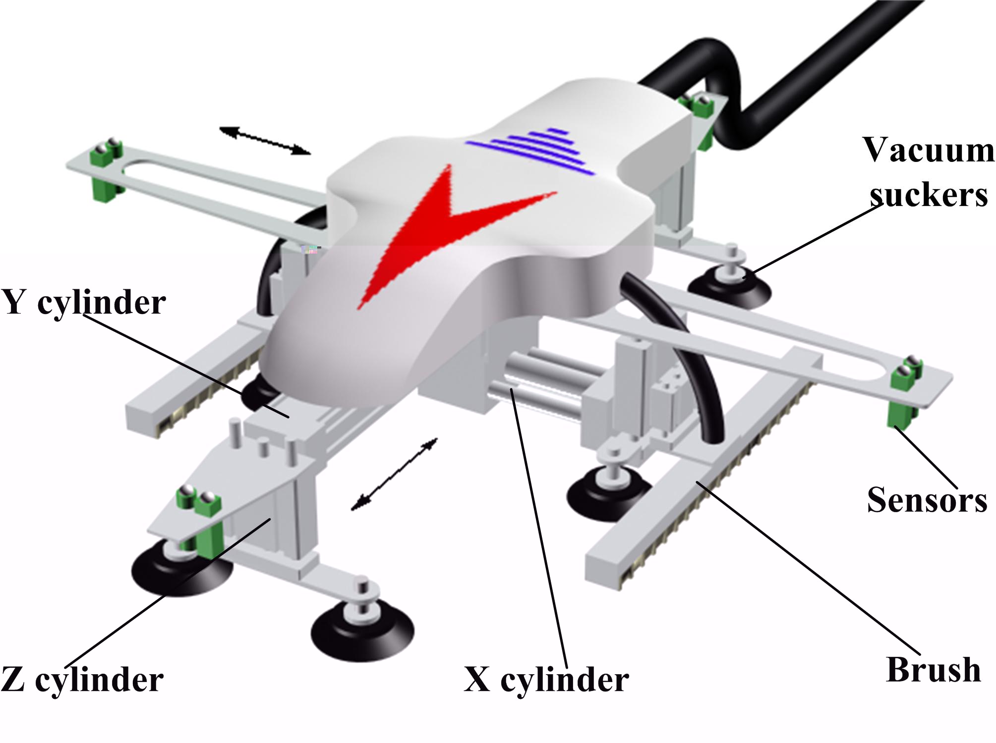 Skycleaner I1