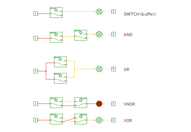 Introduction to switch-level simulation screenshot