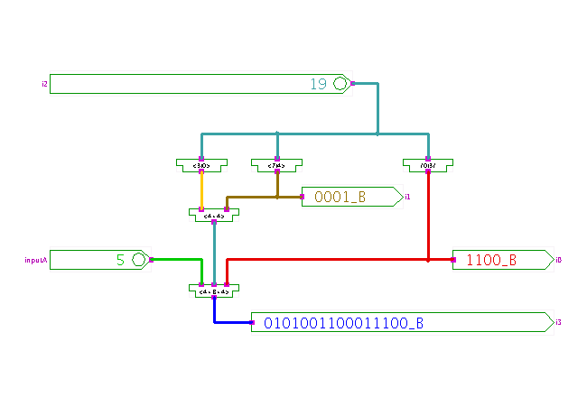 subset, merge, expand screenshot