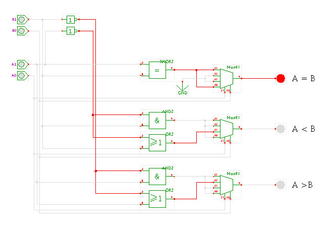 Multiplexer-basierter Komparator screenshot